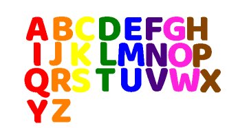My fanmade Lowercase letters!