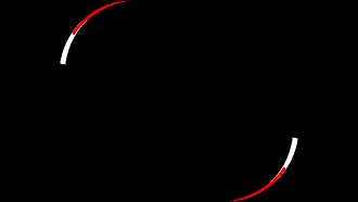 Panzoid