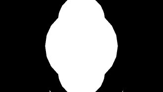 Panzoid